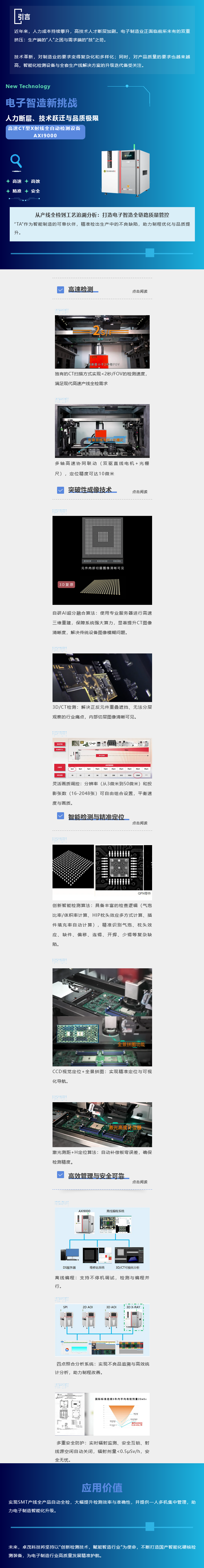 高速CT型X射線全自動檢測設(shè)備AXI9000